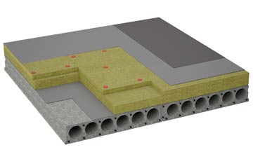 considerations of Snelland flat roofing insulation